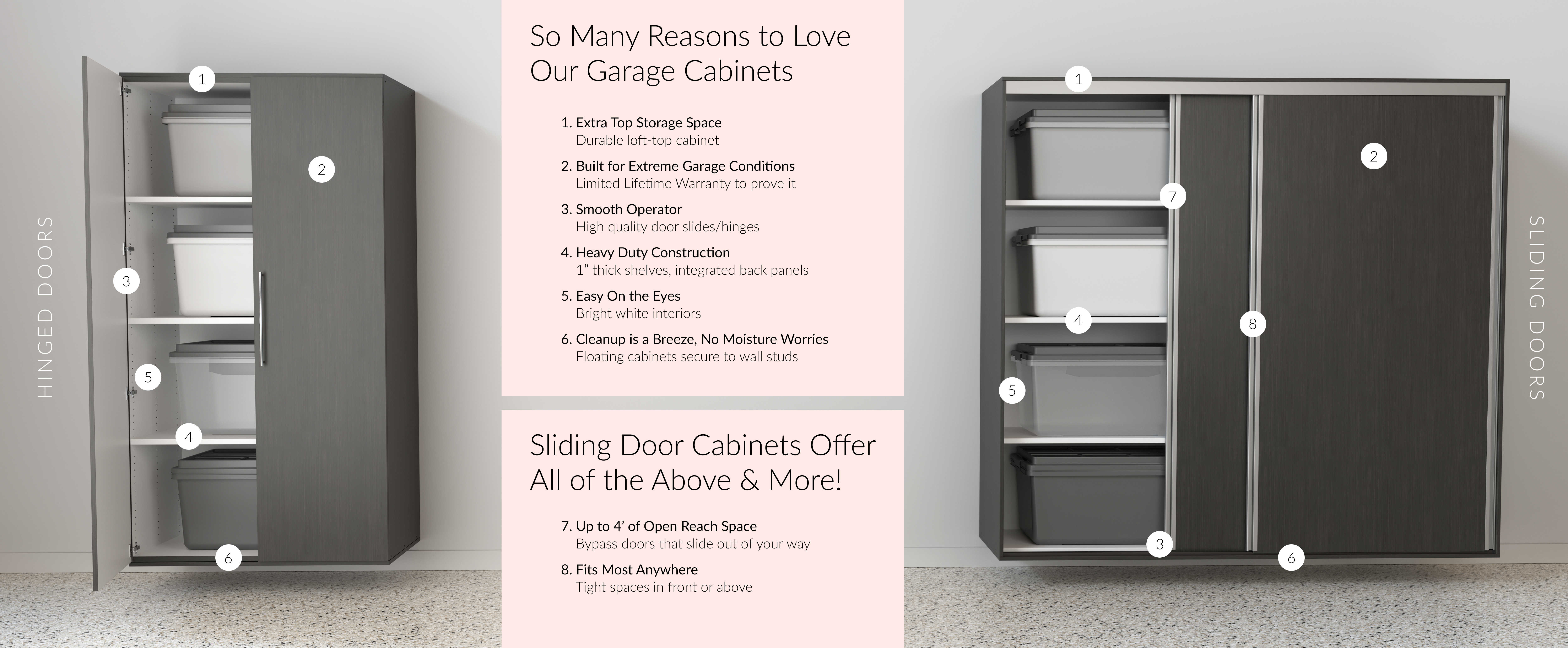 GarageDoorInfographic